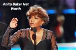 Anita Baker Net Worth