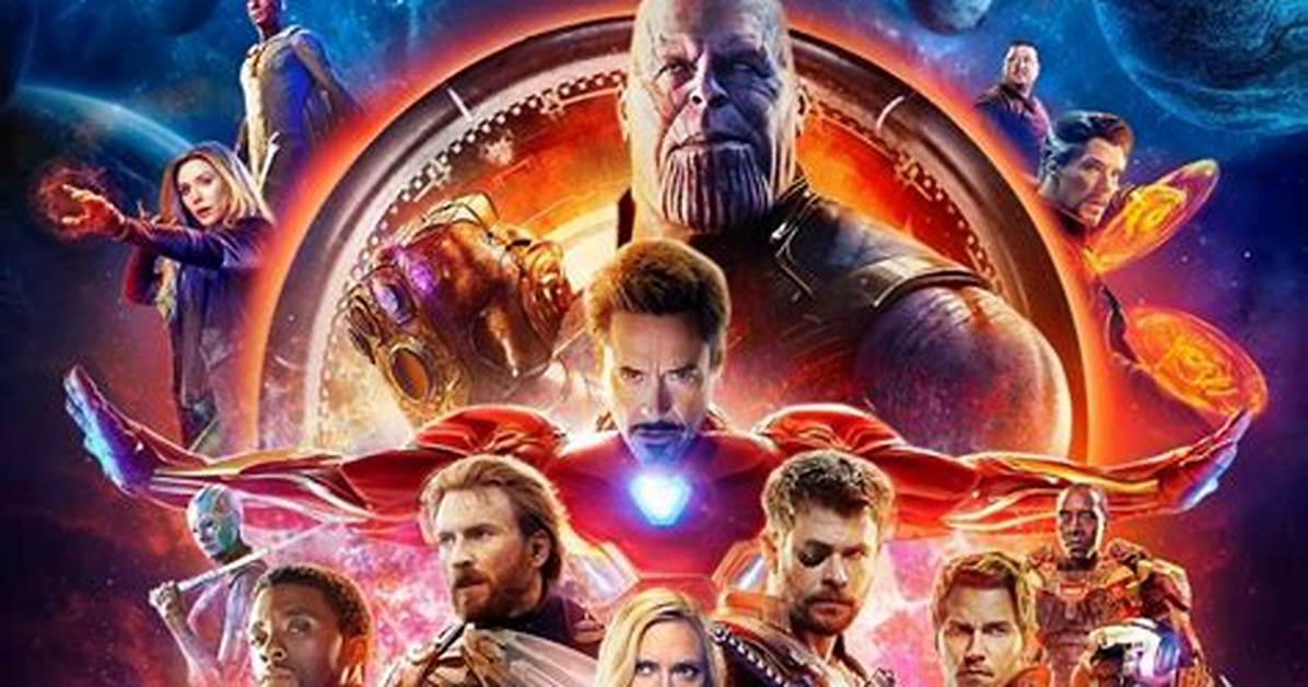 Avengers: Infinity War Is Now Streaming on Disney+