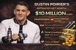 Dustin Ahkuoi Net Worth
