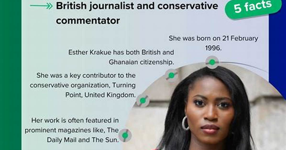 Esther Krakue Wikipedia: Here’s Everything to Know About Her