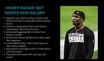 Henry Ruggs Net Worth: Details About Nfl, Career, Wealth, Assets, Income - Sarkariresult