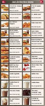 Jack's Menu and Prices - Sarkariresult