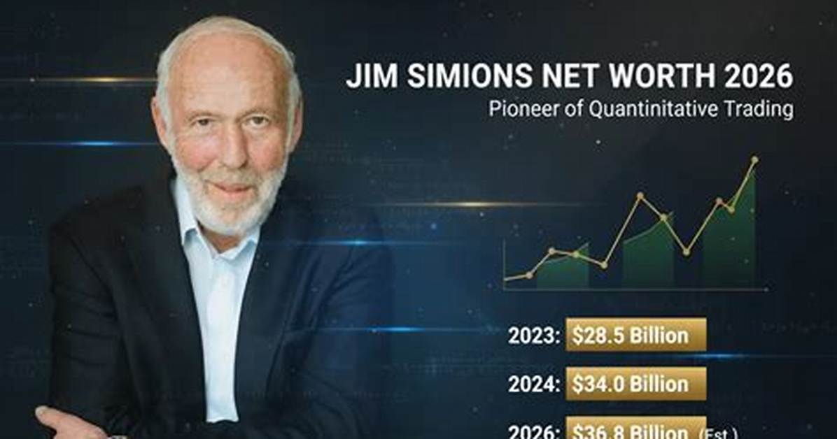 Jim Simons Height, Weight, Net Worth, Age, Birthday, Wikipedia, Who, Instagram, Biography