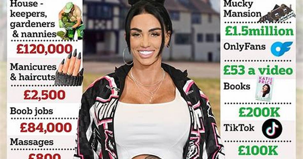 Katie Price Net Worth: Details About Earnings, Assets, Age, Cars, Career - Sarkariresult