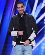 Medhat Mamdouh Height, Weight, Net Worth, Age, Birthday, Wikipedia, Who, Nationality, Biography