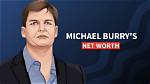 Mike Bury Net Worth, Income and Estimated Earnings of Youtuber Channel