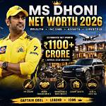 Ms Dhoni Net Worth: Details About Ipl, Career, Business, Income, Fees - Sarkariresult