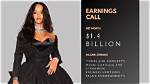 Rihanna Net Worth, Salary, Source of Income, Biography, Age, Parents, Husband & Children, Photos & More