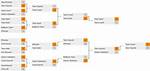 Riyadh Masters 2023: Playoffs, Schedule, Results, Bracket