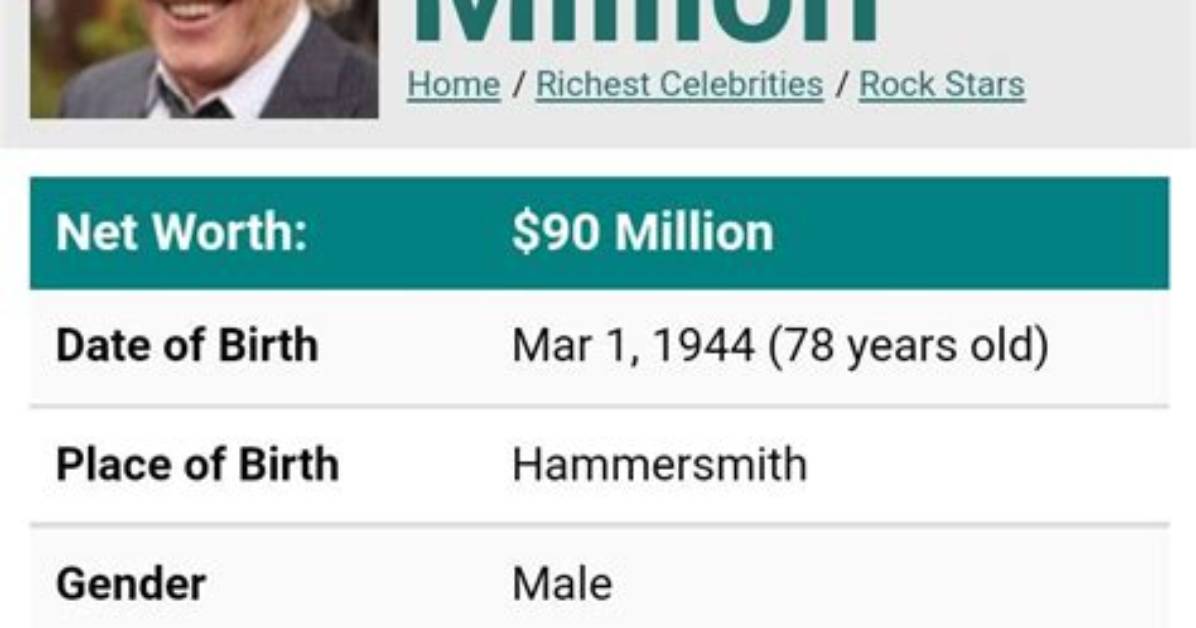 Roger Daltrey Net Worth