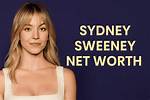 Sydney Ness Height, Weight, Net Worth, Age, Birthday, Wikipedia, Who, Nationality, Biography