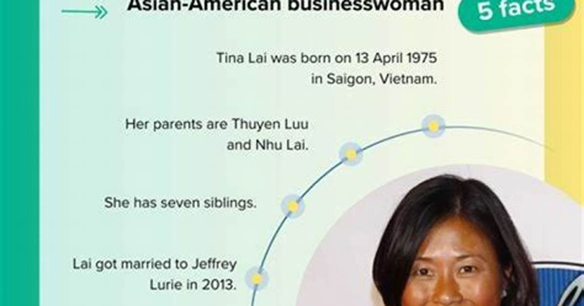 Tina Lai Height, Weight, Net Worth, Age, Birthday, Wikipedia, Who, Nationality, Biography