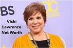 Vicki Thorn Height, Weight, Net Worth, Age, Birthday, Wikipedia, Who, Nationality, Biography