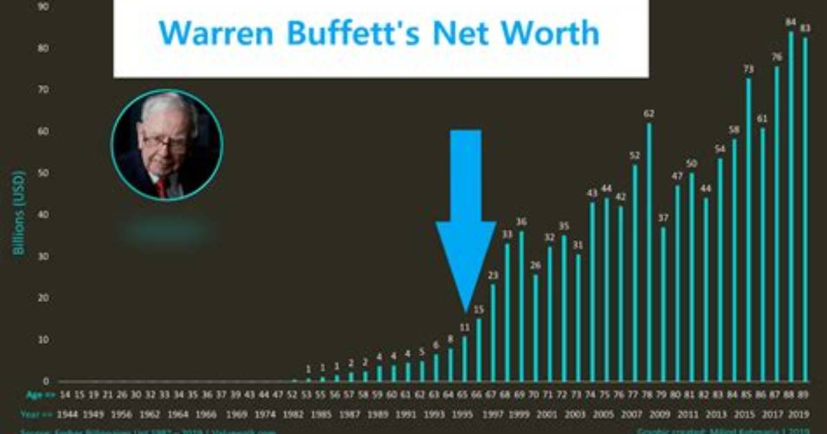 Warren Mundine Height, Weight, Net Worth, Age, Birthday, Wikipedia, Who, Instagram, Biography