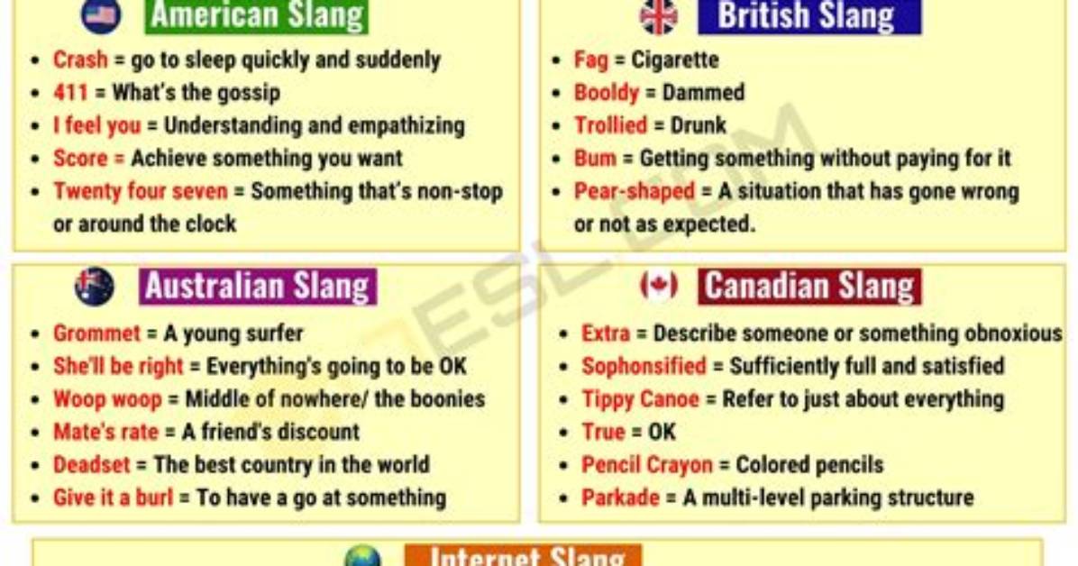 What Does Air out Mean in Slang? Texas Shooter Ig Convo Meaning Explained