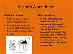 What Does the 7Th Amendment Mean