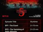 Will There Be a New Episode of the Wheel This Week? Airing Schedule of the Nbc Show Explained